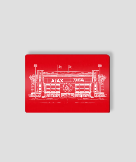 Amsterdam Card